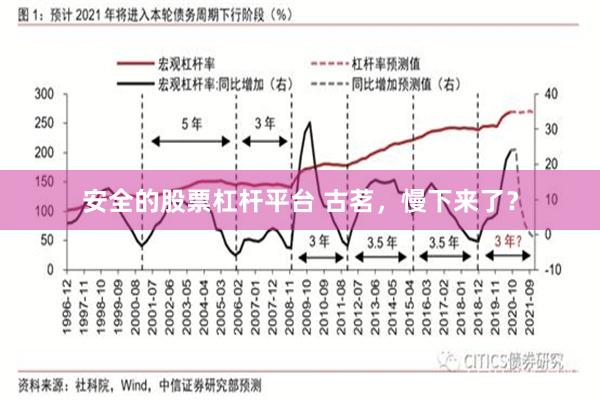 安全的股票杠杆平台 古茗，慢下来了？