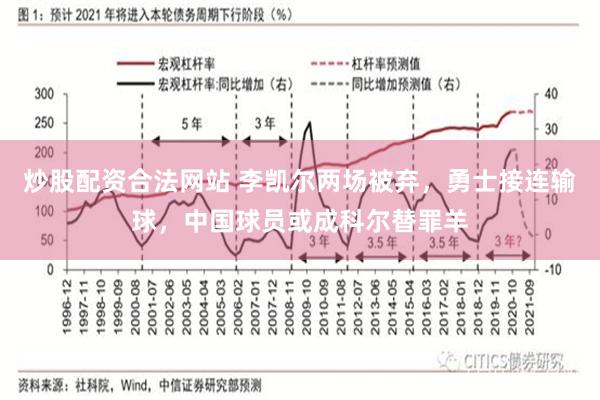 炒股配资合法网站 李凯尔两场被弃，勇士接连输球，中国球员或成科尔替罪羊