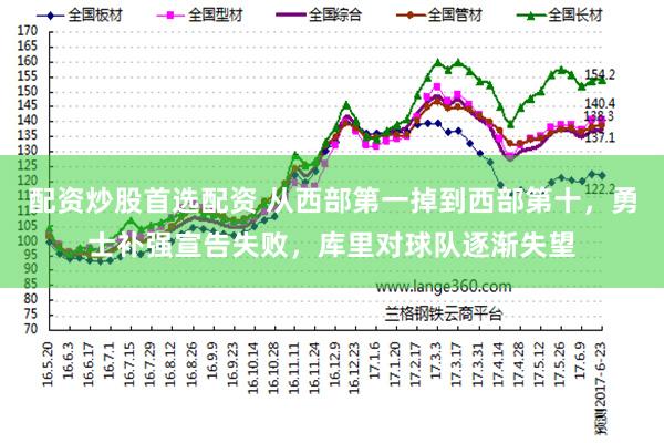 配资炒股首选配资 从西部第一掉到西部第十，勇士补强宣告失败，库里对球队逐渐失望