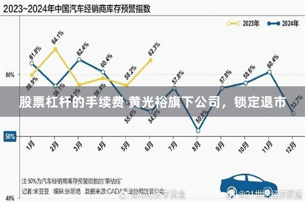 股票杠杆的手续费 黄光裕旗下公司，锁定退市