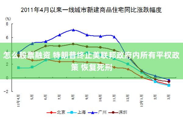 怎么股票融资 特朗普终止美联邦政府内所有平权政策 恢复死刑